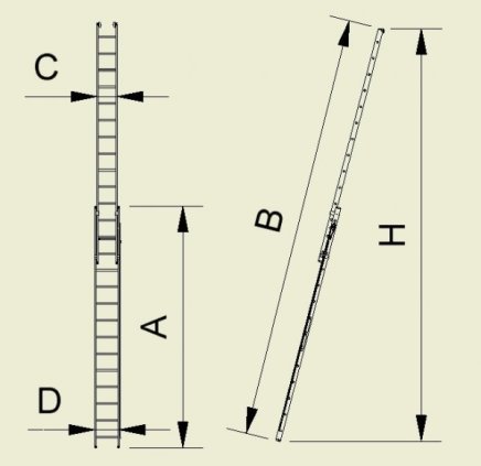 Seilzugleiter Forte 8320, 2-teilig, Breite 412 mm - 2