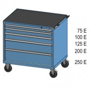 Werkstatt-Schubladenschrank, fahrbar ZGM 84-1 - 2
