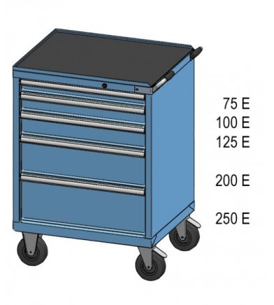 Werkstatt-Schubladenschrank, fahrbar ZDM 84-1 - 3