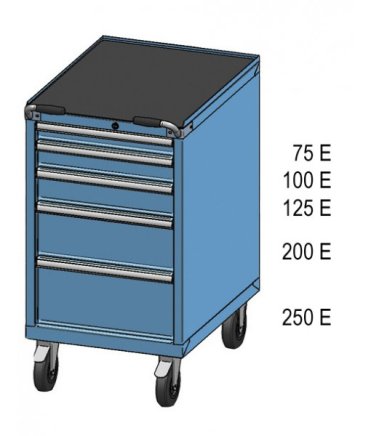 Werkstatt-Schubladenschrank, fahrbar ZEM 84-1 - 2