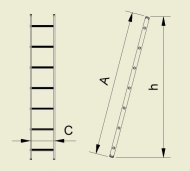 Anlegeleiter Forte (7 Modelle) - 2