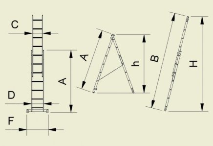 Mehrzweckleiter Eurostyl, 2-teilig (5 Modelle) - 2