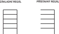 Regal N746K5 - 2
