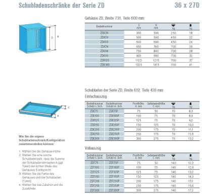 Schrankgehäuse ZDK69 - Höhe 690 mm - 3