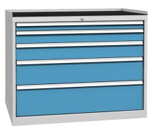 Werkstatt - Schubladenschrank DPO 06E