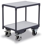 ESD - Euro-System Roller sw-410.536