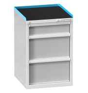 Abrollrand für Schubladenschränke POLAK ZA 27 x 27D