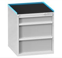 Abrollrand für Schubladenschränke POLAK ZB 36 x 36D