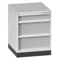 Sockel für Schubladenschränke POLAK ZB 36 x 36D - 2