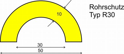 Rohrschutzprofil Ø 30mm - 5