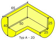 Schutzecken, schwarz - 5
