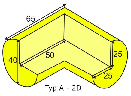 Schutzecken, schwarz - 5