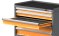 ESD Standardkonfiguration