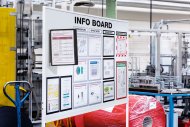 Sichttafelsystem VARIO MAGNET WALL 5 - 5