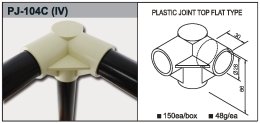 Verbinder PJ-104C, Kunststoff