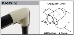 Verbinder PJ-105, Kunststoff
