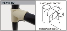 Verbinder PJ-118, Kunststoff