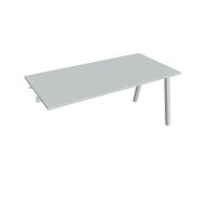 Bürotisch Hobis USA 1600R - 8
