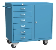 Werkstattwagen, mobil KSZ 3KSB