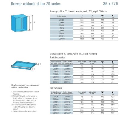 Schrankgehäuse ZDK59 - Höhe 590 mm - 4