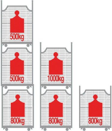 Rollbehälter Universal Corlette® (4 Modelle) - 4