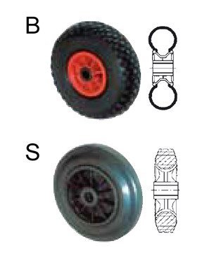Transportwagen OPRO (12 Modelle) - 3