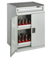 CNC-Maschinenschrank ZD  S2