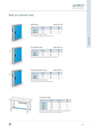 Versteifungselement SV15 - 3