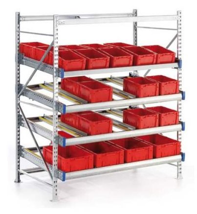 META Multiline Kommissionierregal 185804