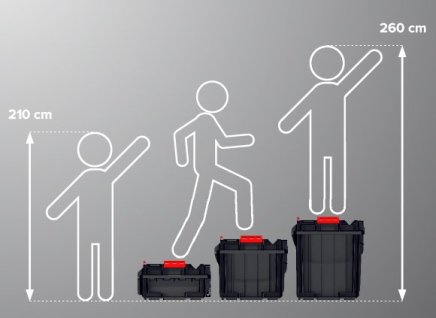 Werkzeugkoffer-Set Qbrick System One Profi - 12